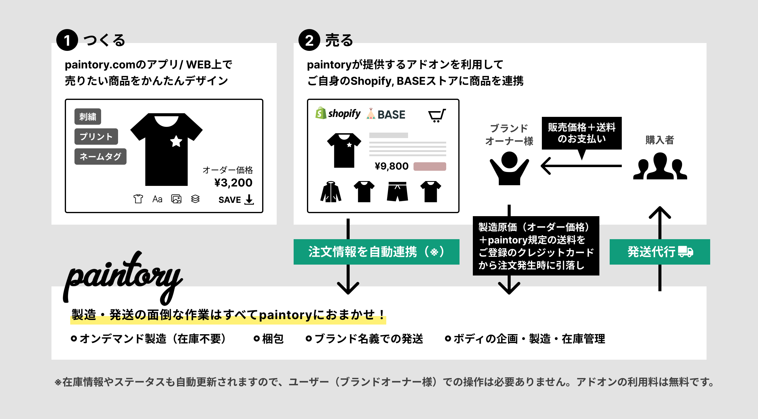 base_shopify.png