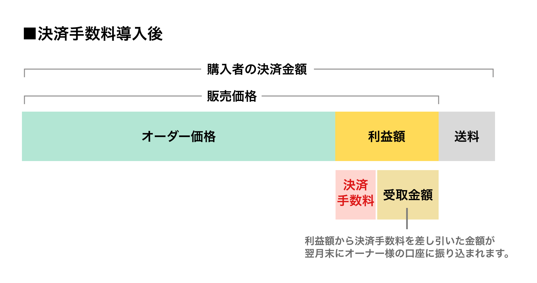 payment01.png